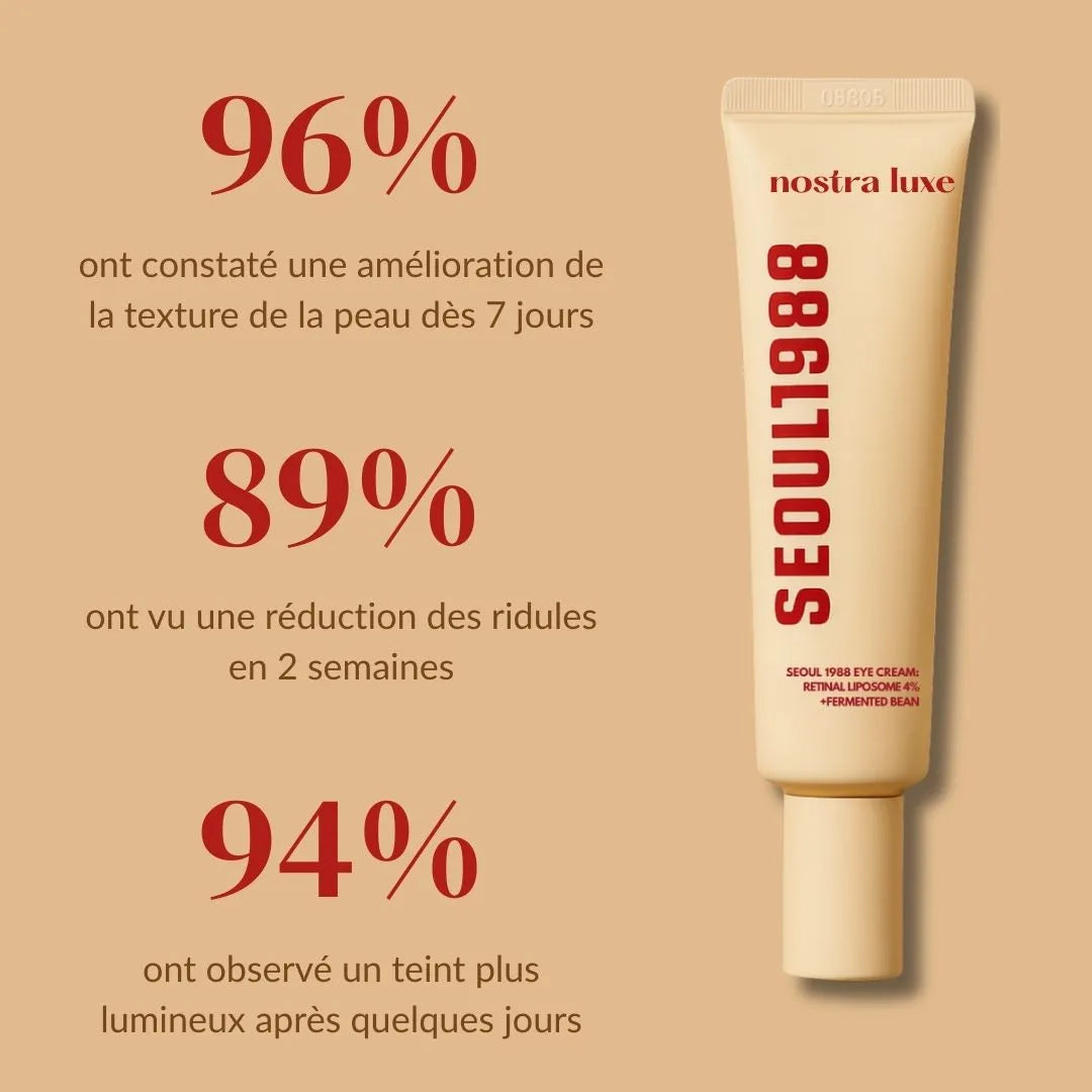 Sérum Contour des Yeux Rétinal Liposome 4 %