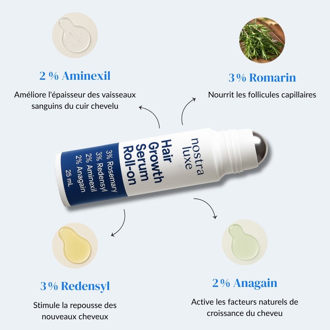 Sérum Roll-On Activateur de Pousse