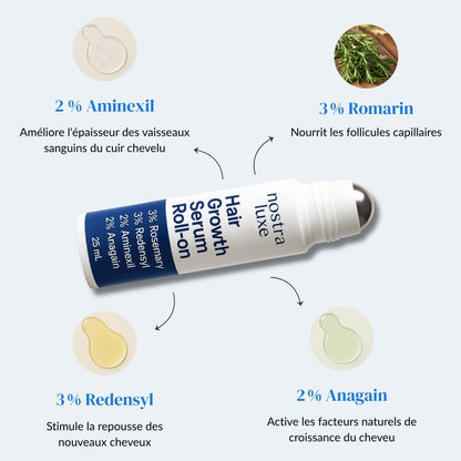 Sérum Roll-On Activateur de Pousse