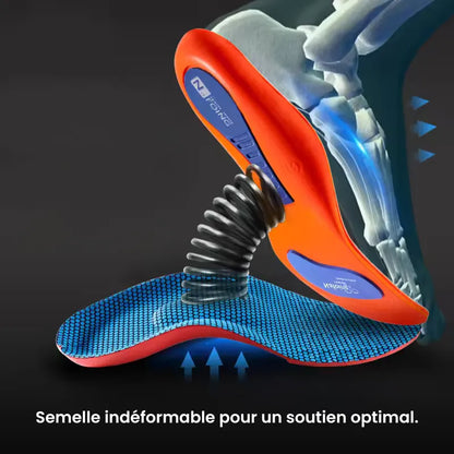Flexisole™ | Semelles orthopédiques soutien voûte plantaire