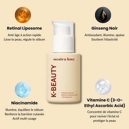 Sérum Anti-Âge au Retinal Liposome 2% + Ginseng Noir