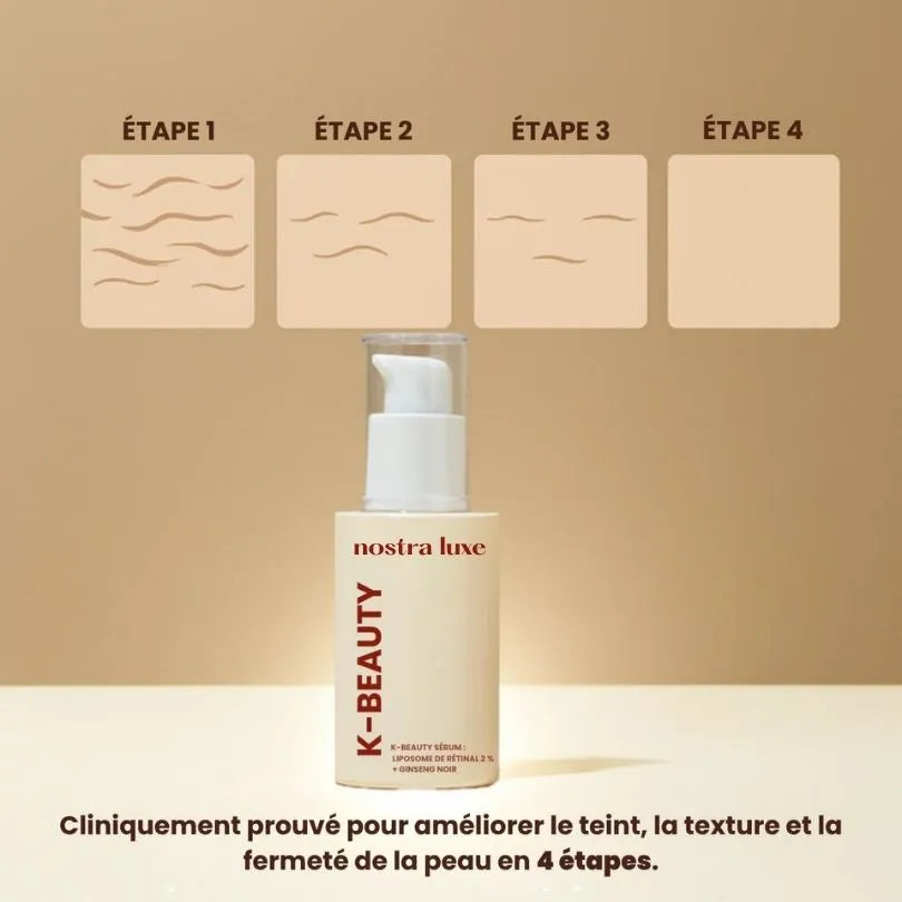 Sérum Anti-Âge au Retinal Liposome 2% + Ginseng Noir