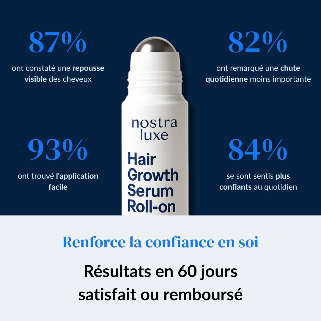 Sérum Roll-On Activateur de Pousse