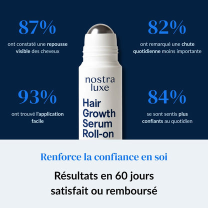 Sérum Roll-On Activateur de Pousse