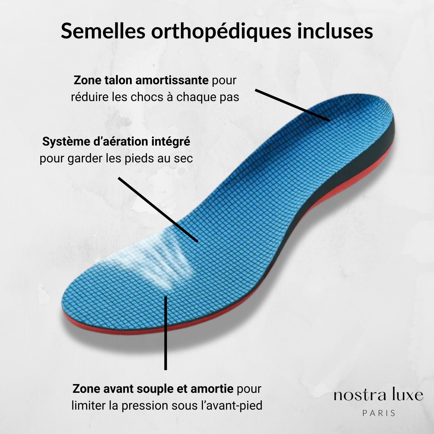 FlexStep Pro™ - Chaussures de marche à confort orthopédique