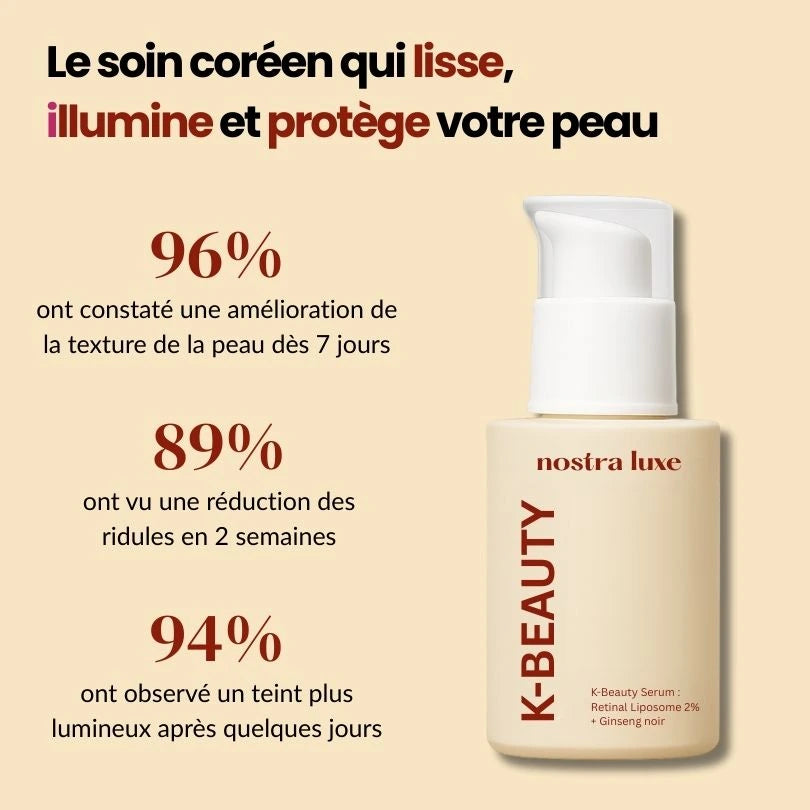 Sérum Anti-Âge au Retinal Liposome 2% + Ginseng Noir